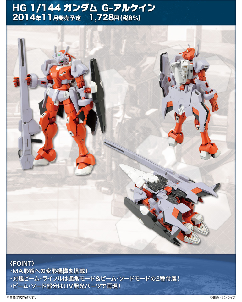 HG 1/144 Gundam G-アルケイン: First Official Images, Info – GUNJAP