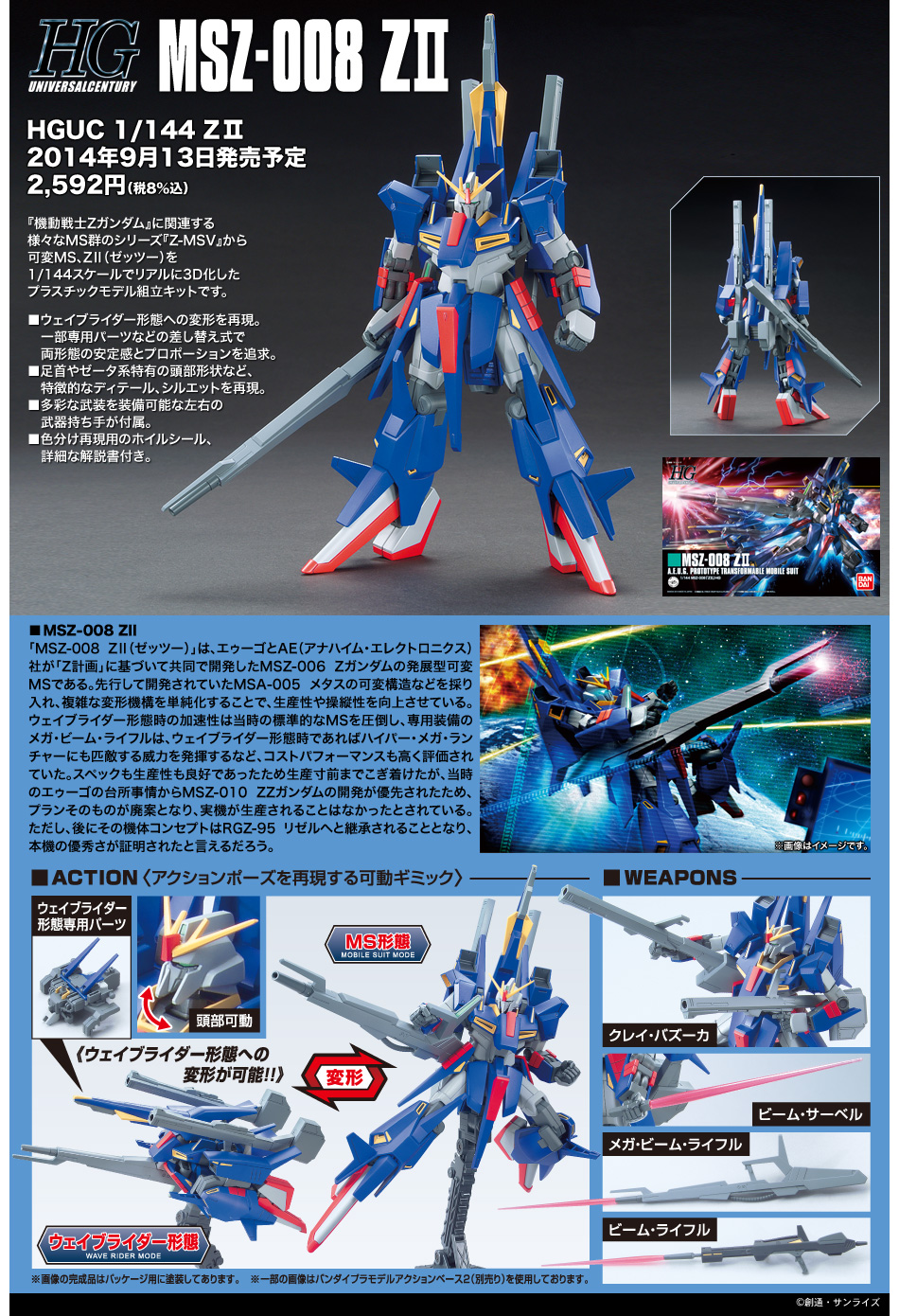 HGUC 1/144 MSZ-008 ZII: UPDATE Official Promotional Posters, Info 