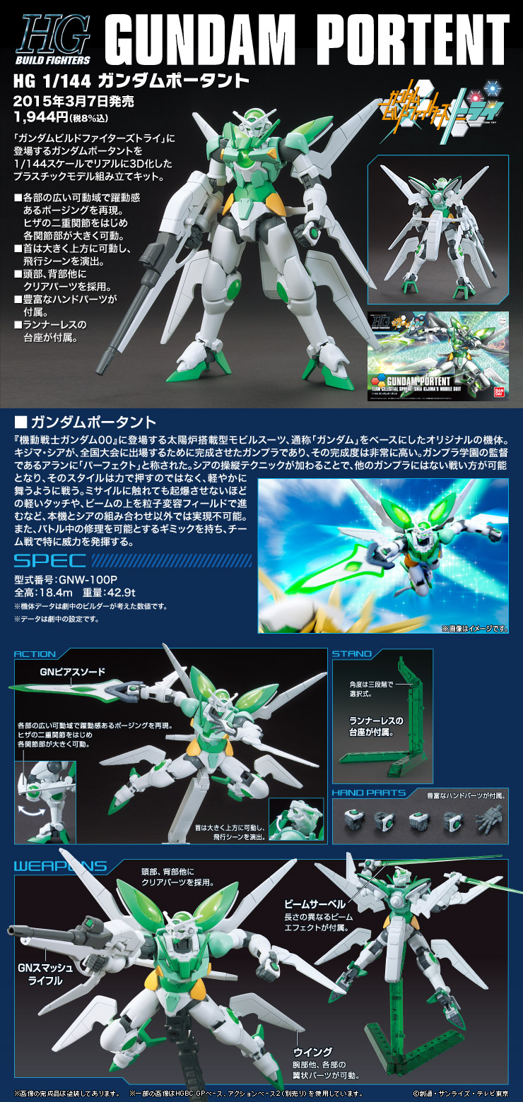 HGBF ガンダムポータント ポータントフライヤー付き - 模型製作用品