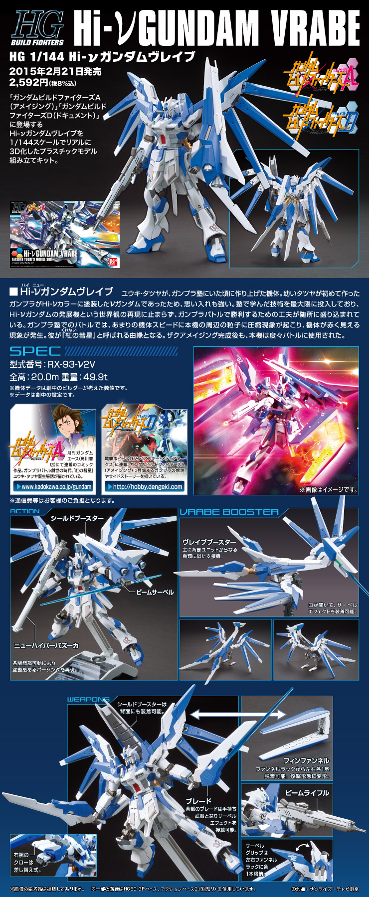 HGBF 1/144 Hi Nu Gundam BRAVE: 3rd UPDATE Many Official Images