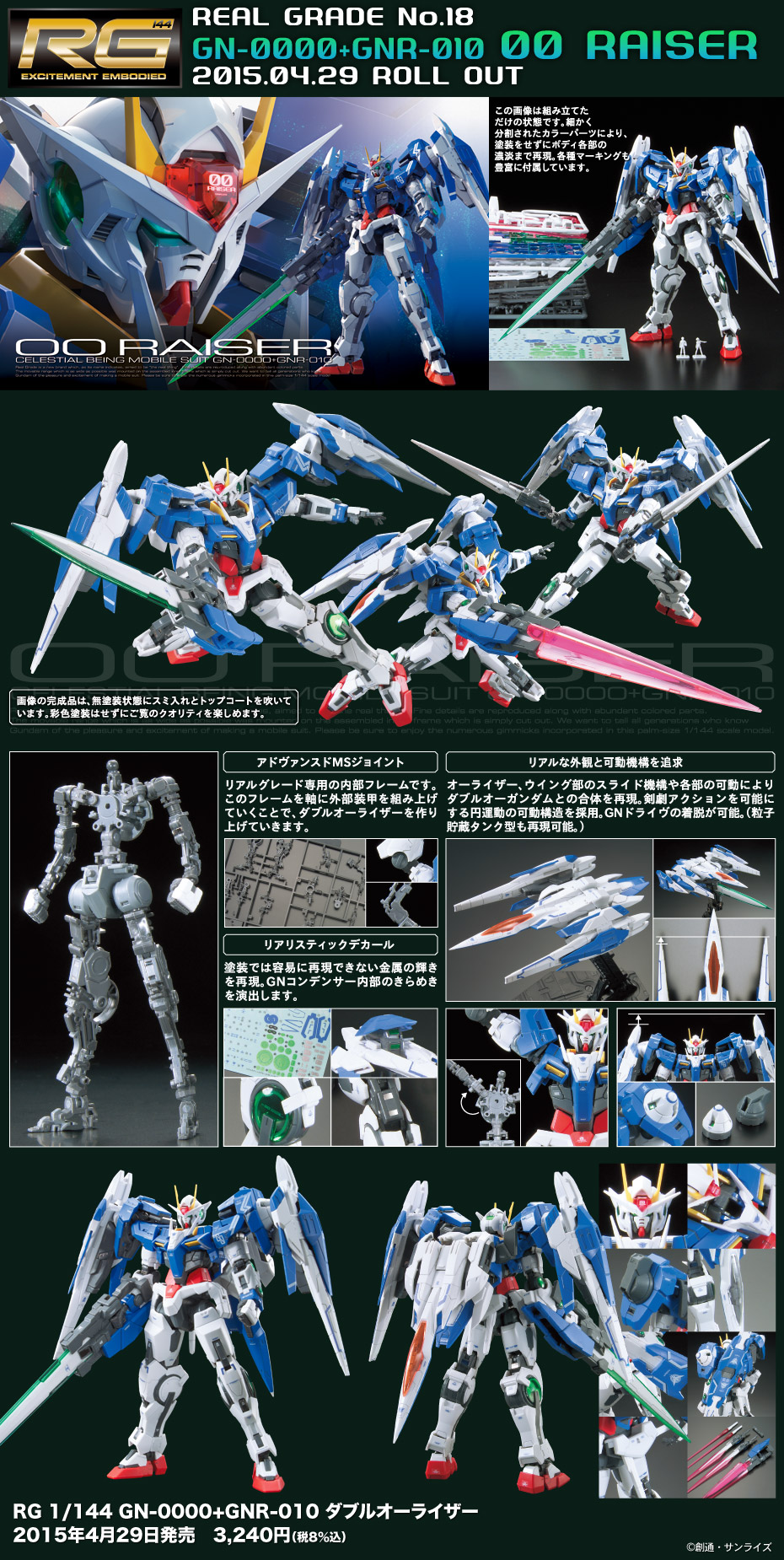 RG 1/144 GN-0000+GNR-010 00 Gundam Raiser 2nd UPDATE Box Art, Full 