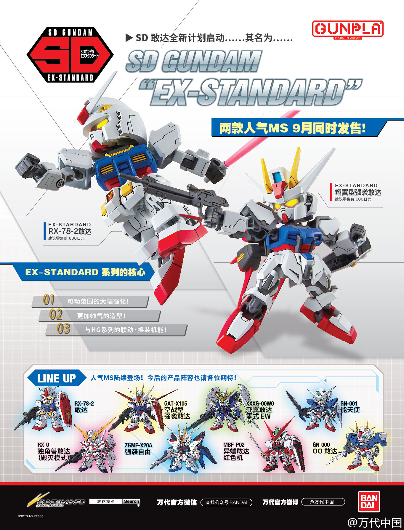 sd gundam exia