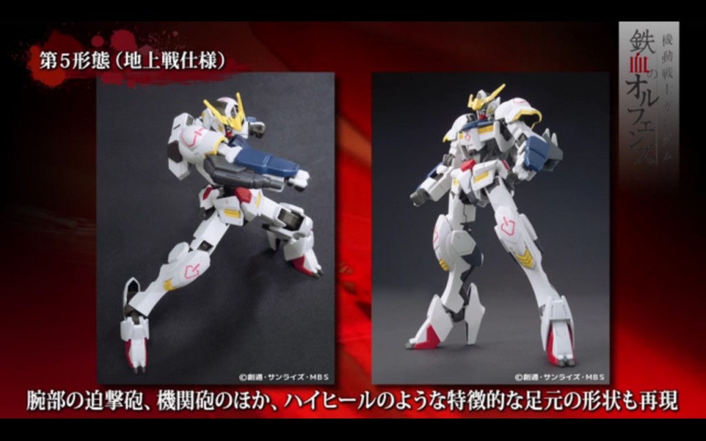 HGIBO 1/144 Gundam Barbatos 6th Form: Box Art, A LOT OF NEW Official Images, Info Release