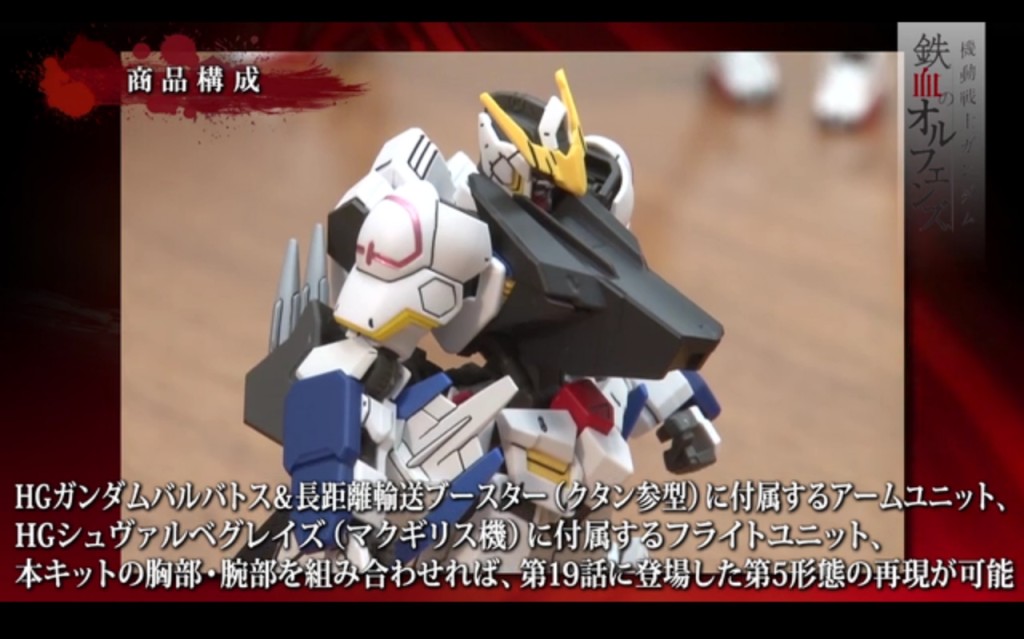 HGIBO 1/144 Gundam Barbatos 6th Form: Box Art, A LOT OF NEW Official Images, Info Release