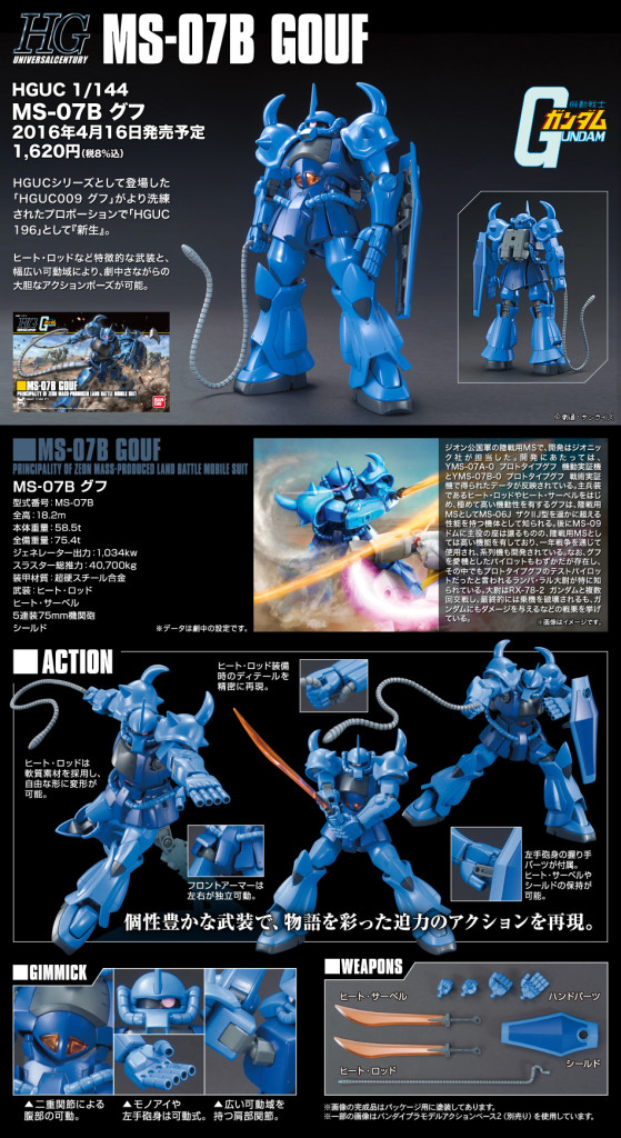 HGUC REVIVE 1/144 MS-07B GOUF: Added No.10 NEW Official Images just now. Info Release