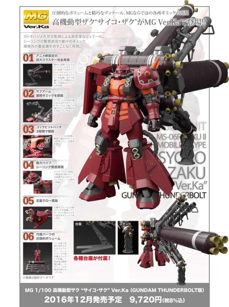 MG 1/100 PSYCHO ZAKU Ver.Ka THUNDERBOLT