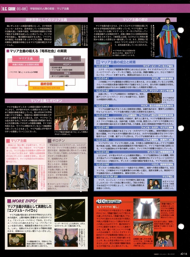 Ms Journal Big Size Scans Gunjap