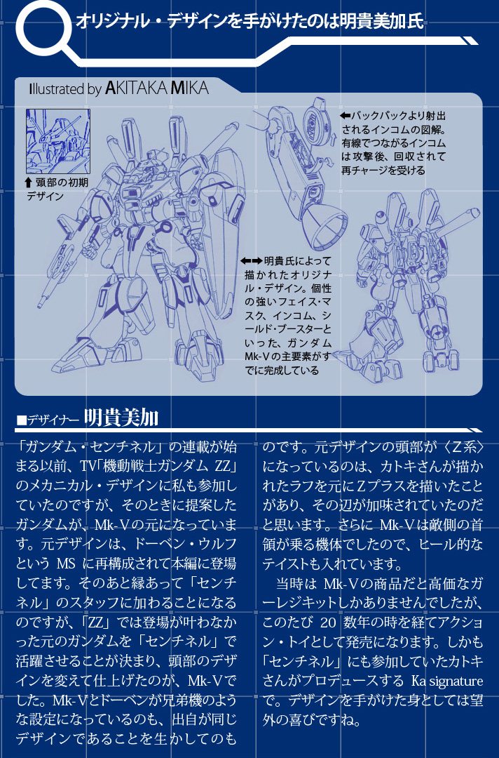 Premium Bandai Robot Damashii x Ka signature: Gundam Mk-V. No.5 ...