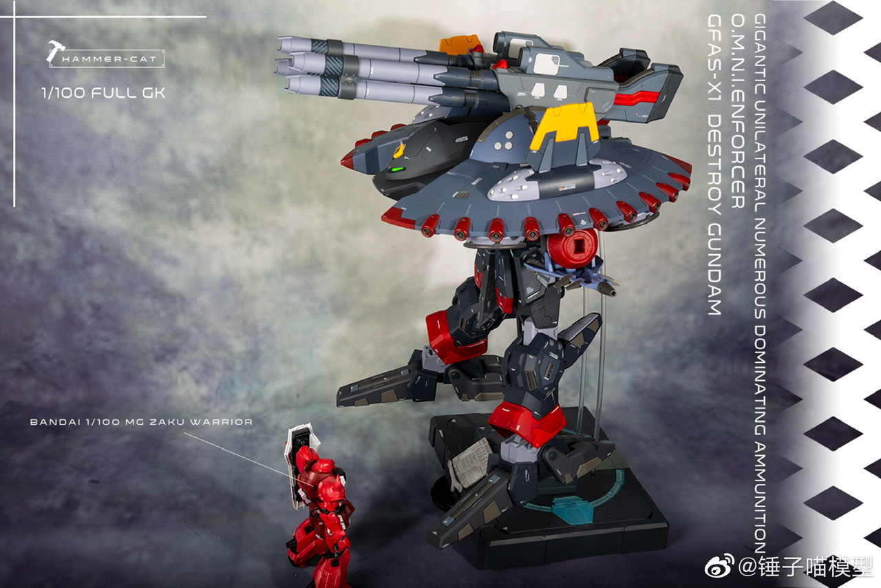 1/144 and 1/100 Destroy Gundam – GUNJAP
